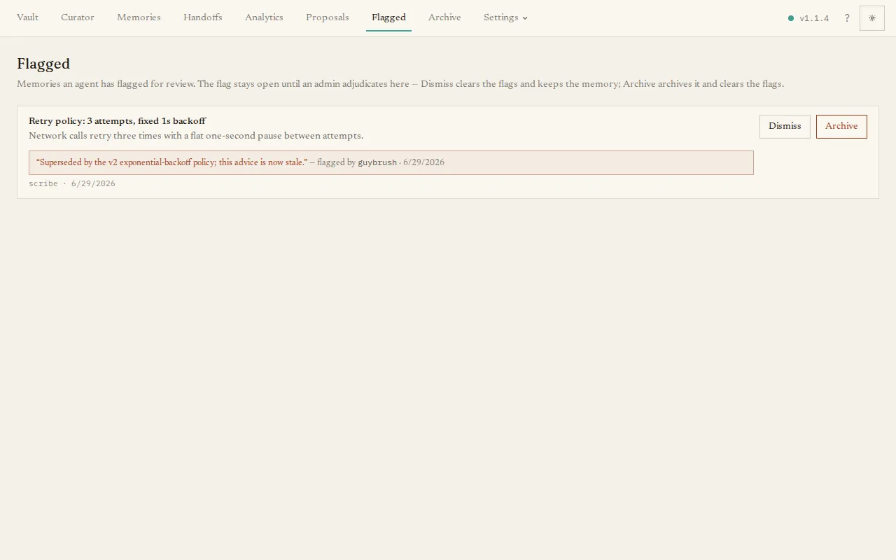 The Flagged memories page
